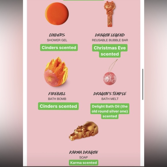 LUSH Kitchen Box February 2024 - Picture 5 of 5